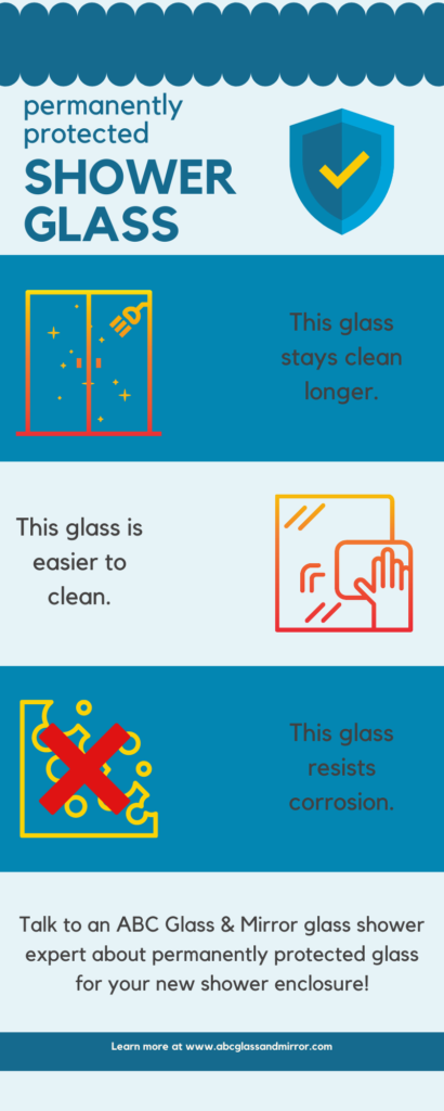 Permanently protected shower glass infographic by ABC Glass and Mirror