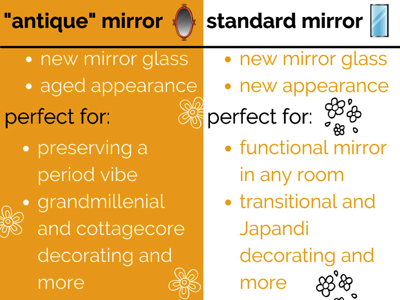 Difference between an antique mirror and a standard mirror