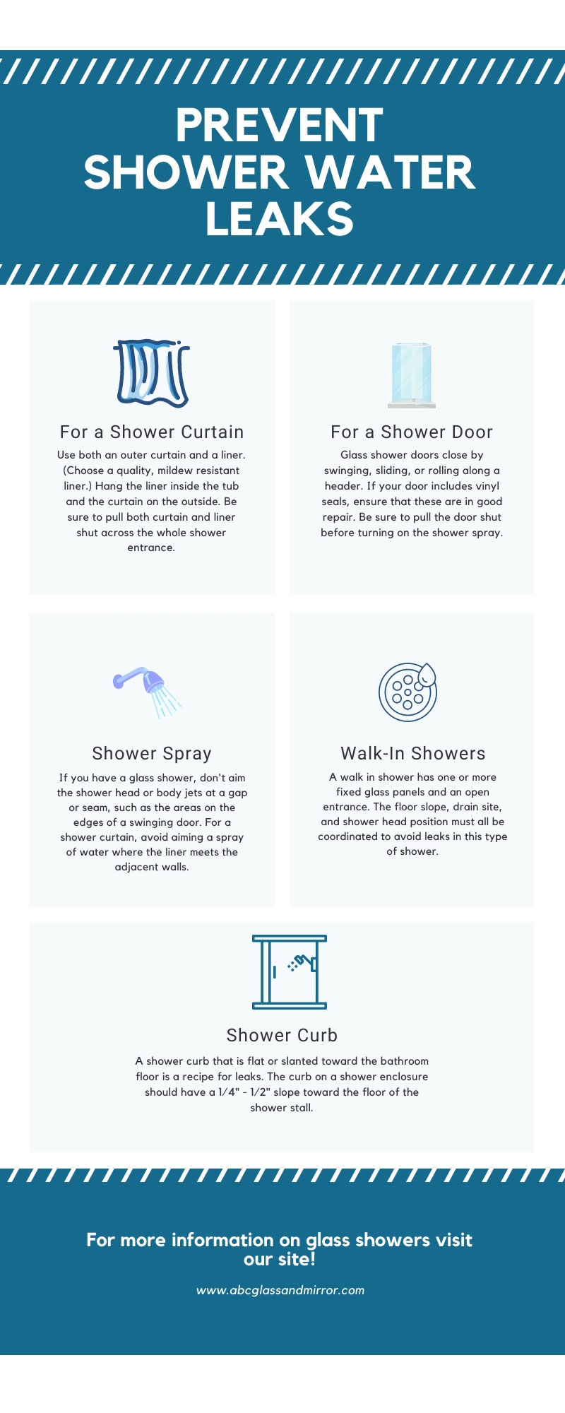 Prevent shower water leaks.