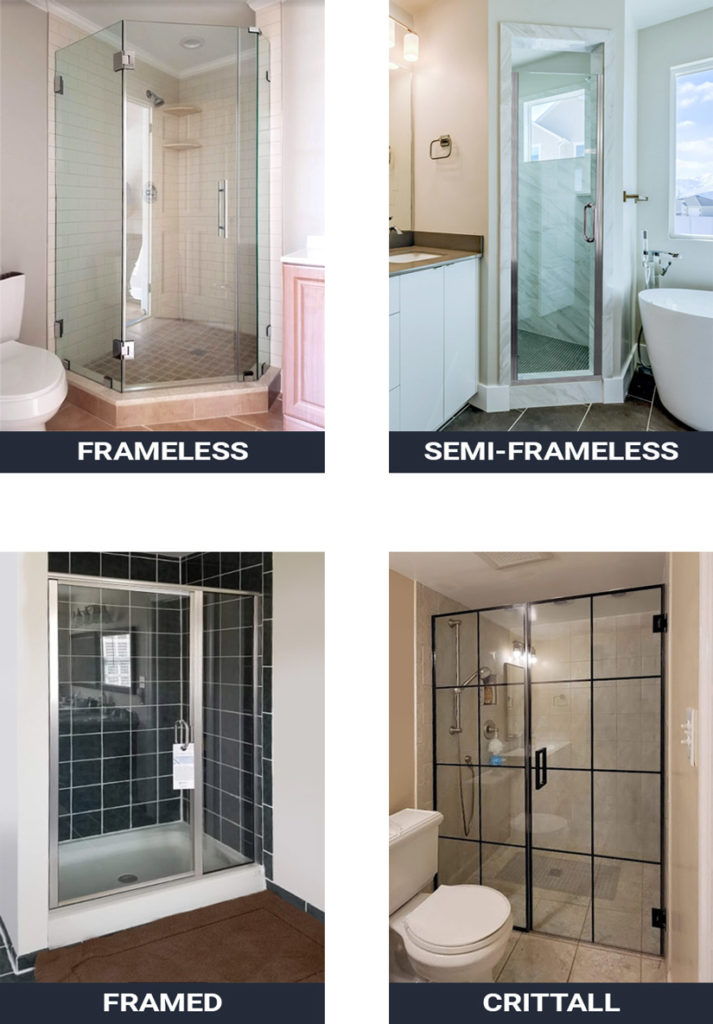 Comparison of frameless, semi-frameless, framed, and Grid showers