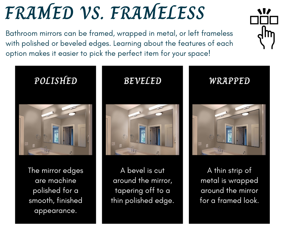 Framed versus frameless polished, beveled, and wrapped mirrors.