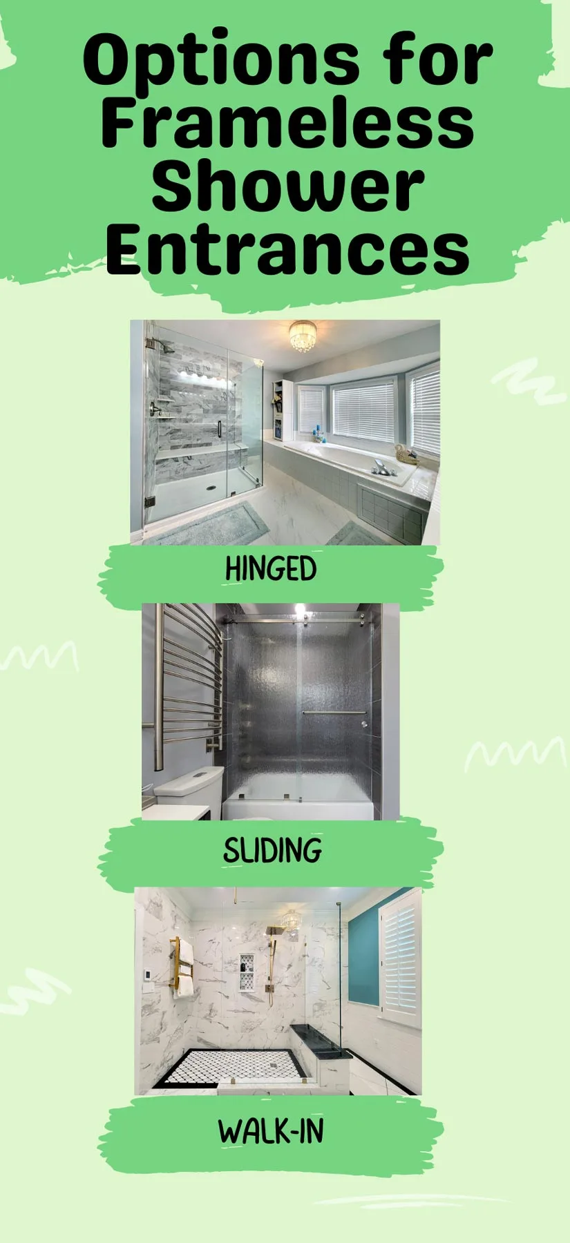 Graphic of options for frameless shower entrances.